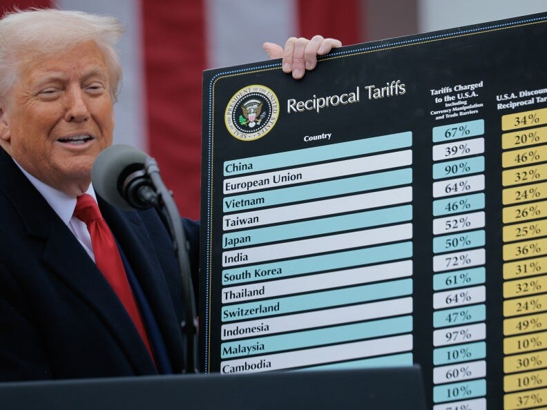 Stocks sink in another brutal day, as Trump's tariffs send global ...