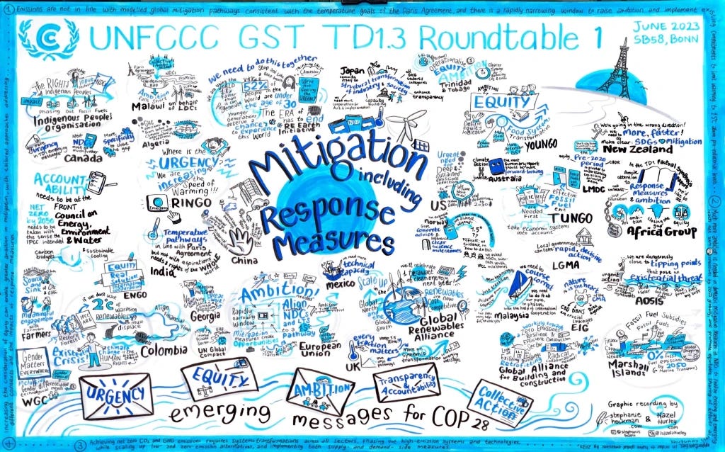 gst-td1.3-mitigation.jpg.webp gst-td1.3-mitigation.jpg.webp