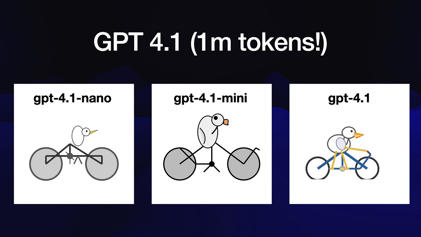 GPT 4.1 (1m tokens!)  All three of gpt-4.1-nano, gpt-4.1-mini and gpt-4.1 drew passable pelicans on bicycles. 4.1 did it best. 