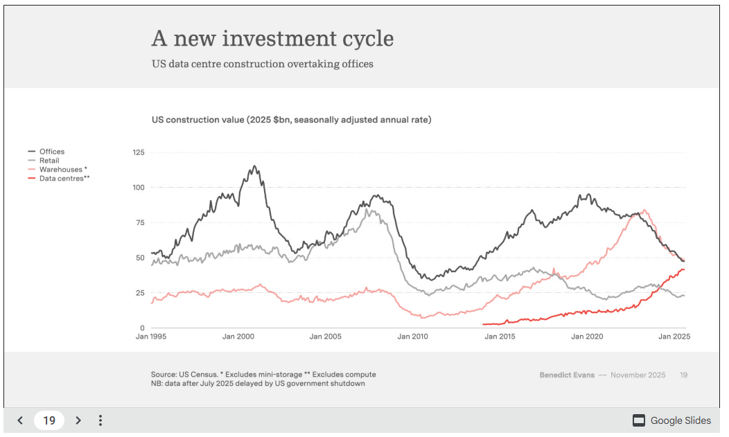 LaCulturaDelDato #205