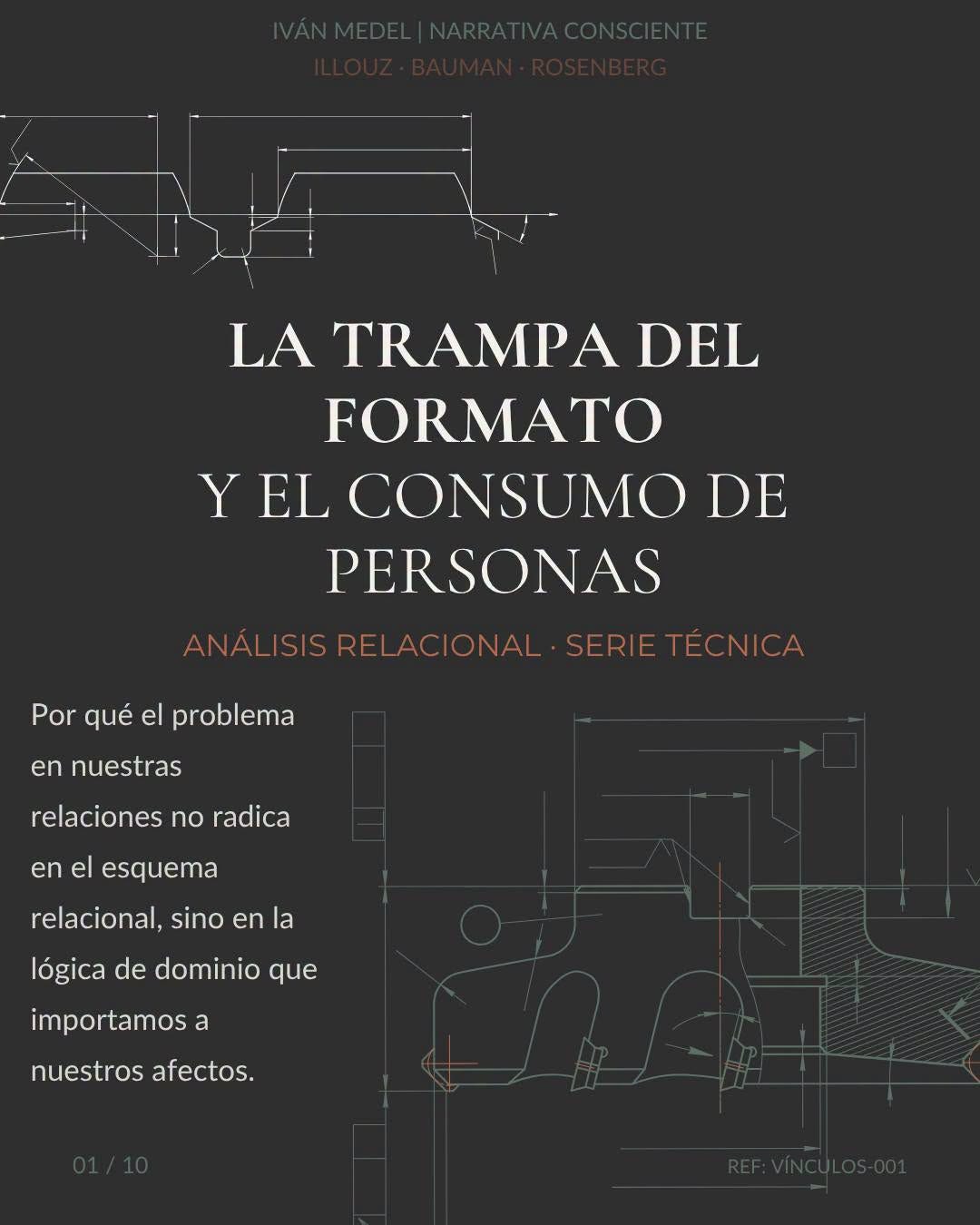 LA TRAMPA DEL FORMATO Y EL CONSUMO DE PERSONAS