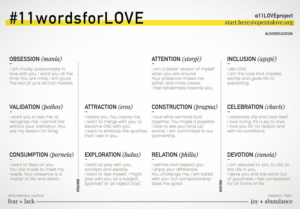 11wordsChart_edited.jpg