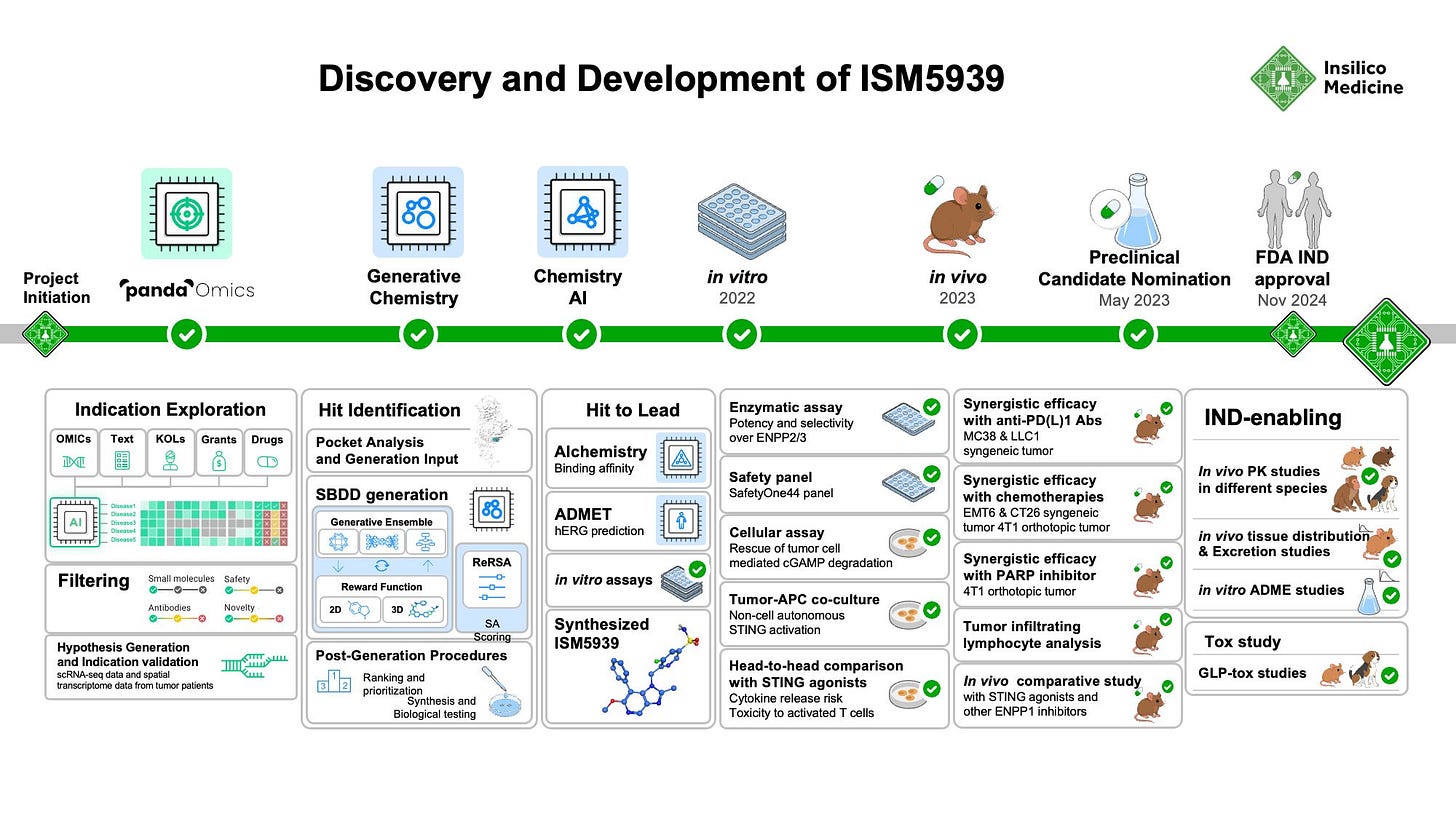 No alternative text description for this image No alternative text description for this image
