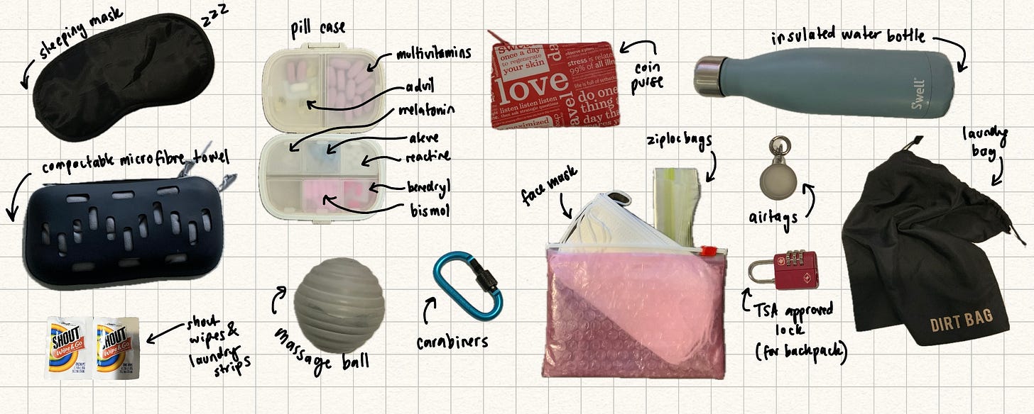 Miscellaneous