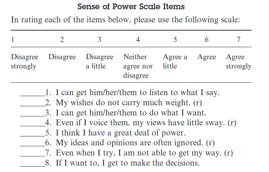 A series of statements to be ranked from 1 (disagree strongly) to 7 (agree strongly). Example statements include: “I can get [my partner] to listen to what I say,” “My wishes do not carry much weight.” (reverse-scored), “I can get [my partner] to do what I want.”, “Even if I voice them, my views have little sway.” (reverse-scored), “I think I have a great deal of power.”, “My ideas and opinions are often ignored.” (reversed), and “Even when I try, I am not able to get my way.” (reversed).