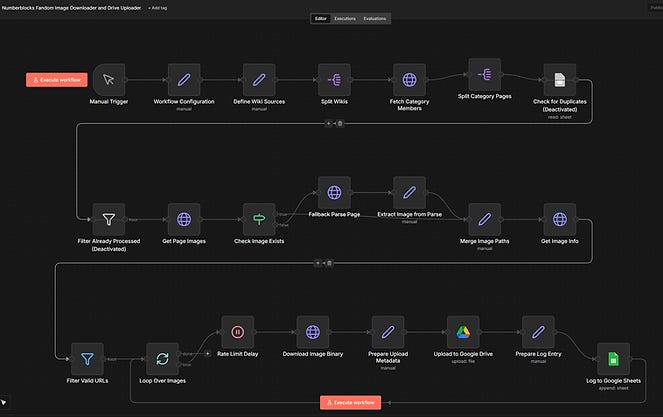 n8n initial draft workflow for bulk image scraper.