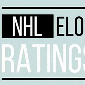 🏒 2025-26 NHL Team Elo Power Rankings & Goals Above Replacement Player Ratings 📉