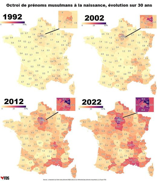 Může jít o grafiku mapě a text that says 'Octroi de prénoms musulmans à la naissance, évolution sur 30 ans 1992 50% 0.3 2002 0.7 0.3 0.6 1.2 3.5 3.1 0.9 0.4 0.6 0.5 6.8 3 5.1 8.913.1 0.8 0.3 2.2 3.2 2012 50% 20.8 11.4 24.6 2.5 2022 25 50% 28:6 35.6 10.8 YFDS 12.8'
