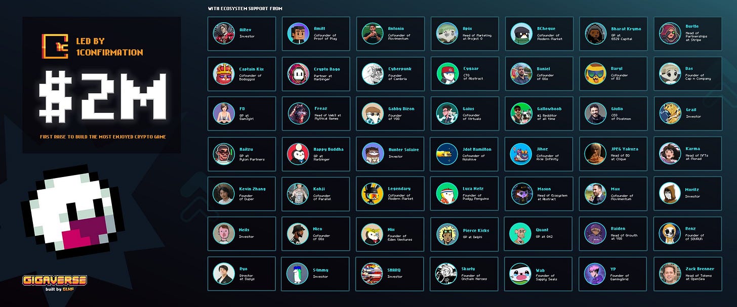 GLHF Raises $2.3M to Power Gigaverse