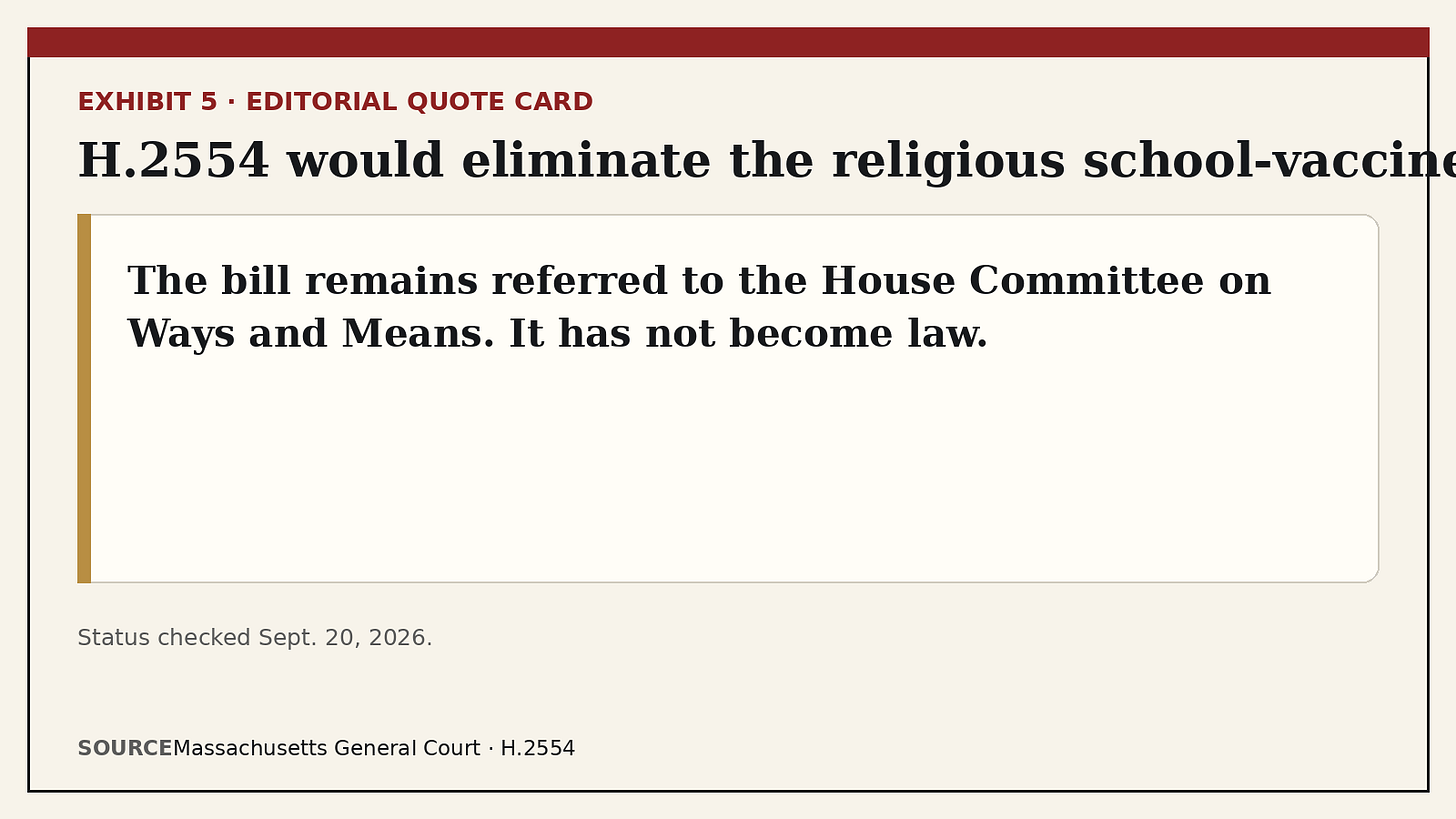 Editorial quote card summarizing H.2554 status