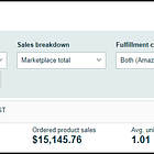 TIE #049: How I Made $6,629 in Profit on Amazon during February 2024 (while hardly working)