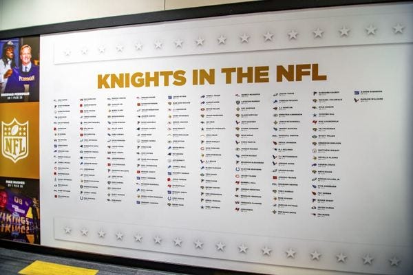 (Photo via UCF Athletics) (Photo via UCF Athletics)