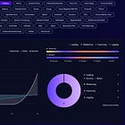 New Themes Added To TSF - Analytics