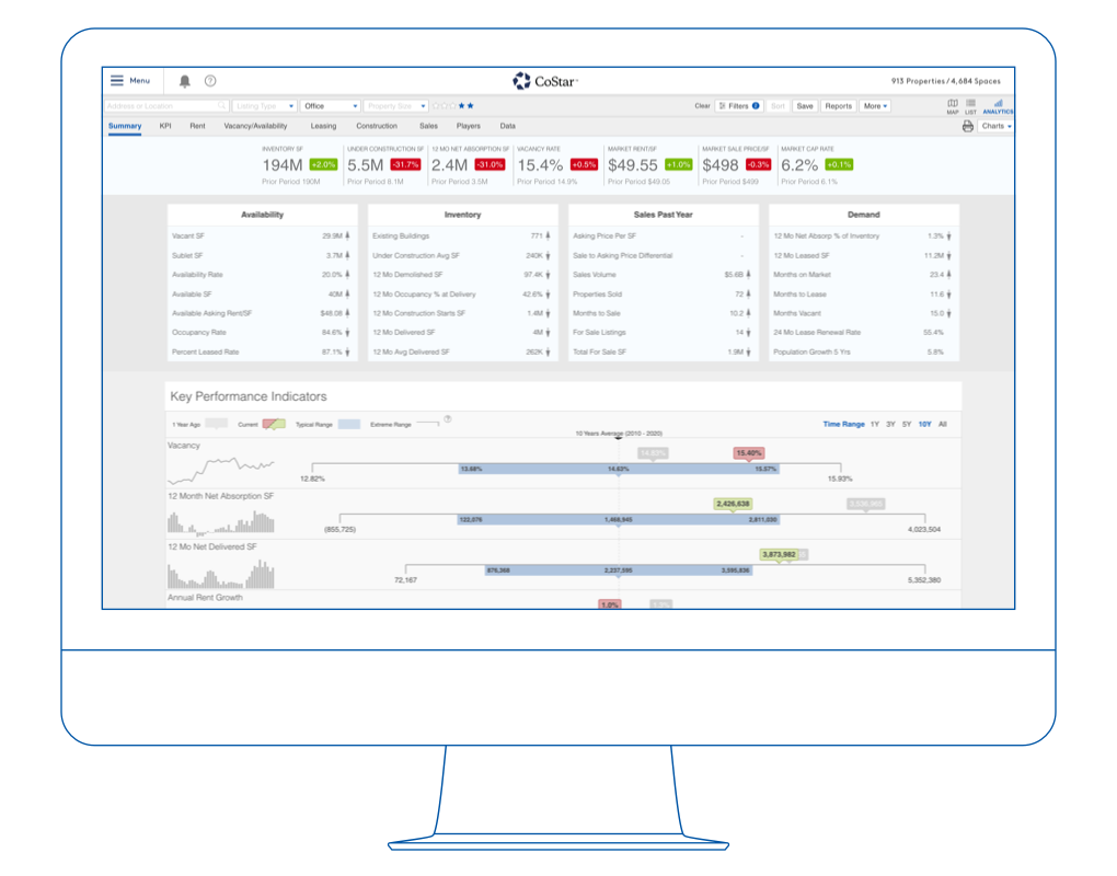 CoStar-Suite-Module_1_Analytics_Desktop@2x CoStar-Suite-Module_1_Analytics_Desktop@2x