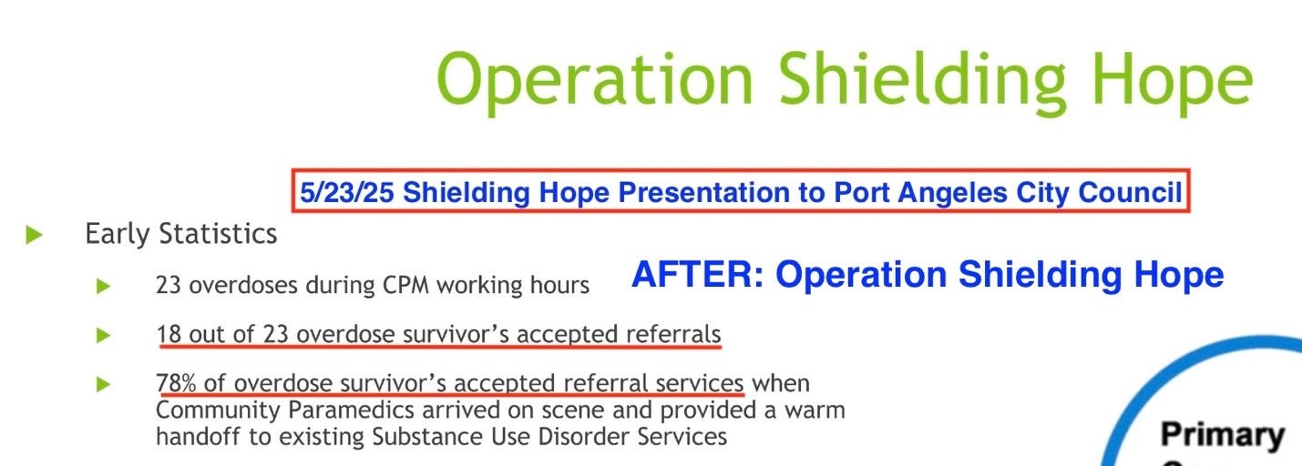 A close-up of a document

Description automatically generated