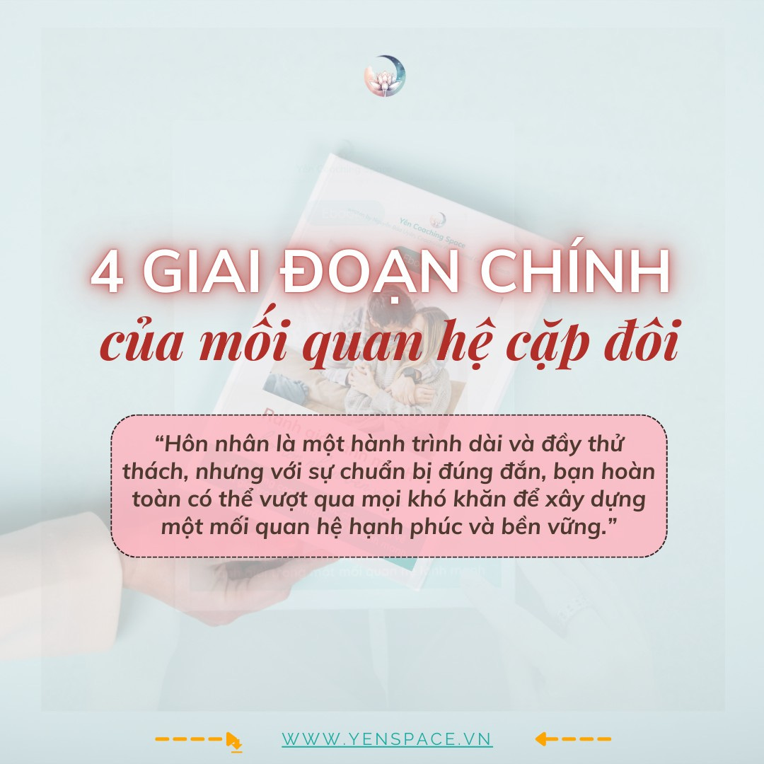 May be an image of text that says '4 GIAI ĐOAN CHÍNH của mối quan hệ cặp đôi "Hôn nhân là một hành trình dài và đầy thử thách, nhưng với sự chuẩn bị đúng đắn, bạn hoàn toàn có thể vượt qua mọi khó khăn để xây dựng một mối quan hệ hạnh phúc và bển vững." ----h WWW.YENSPACE.VN'