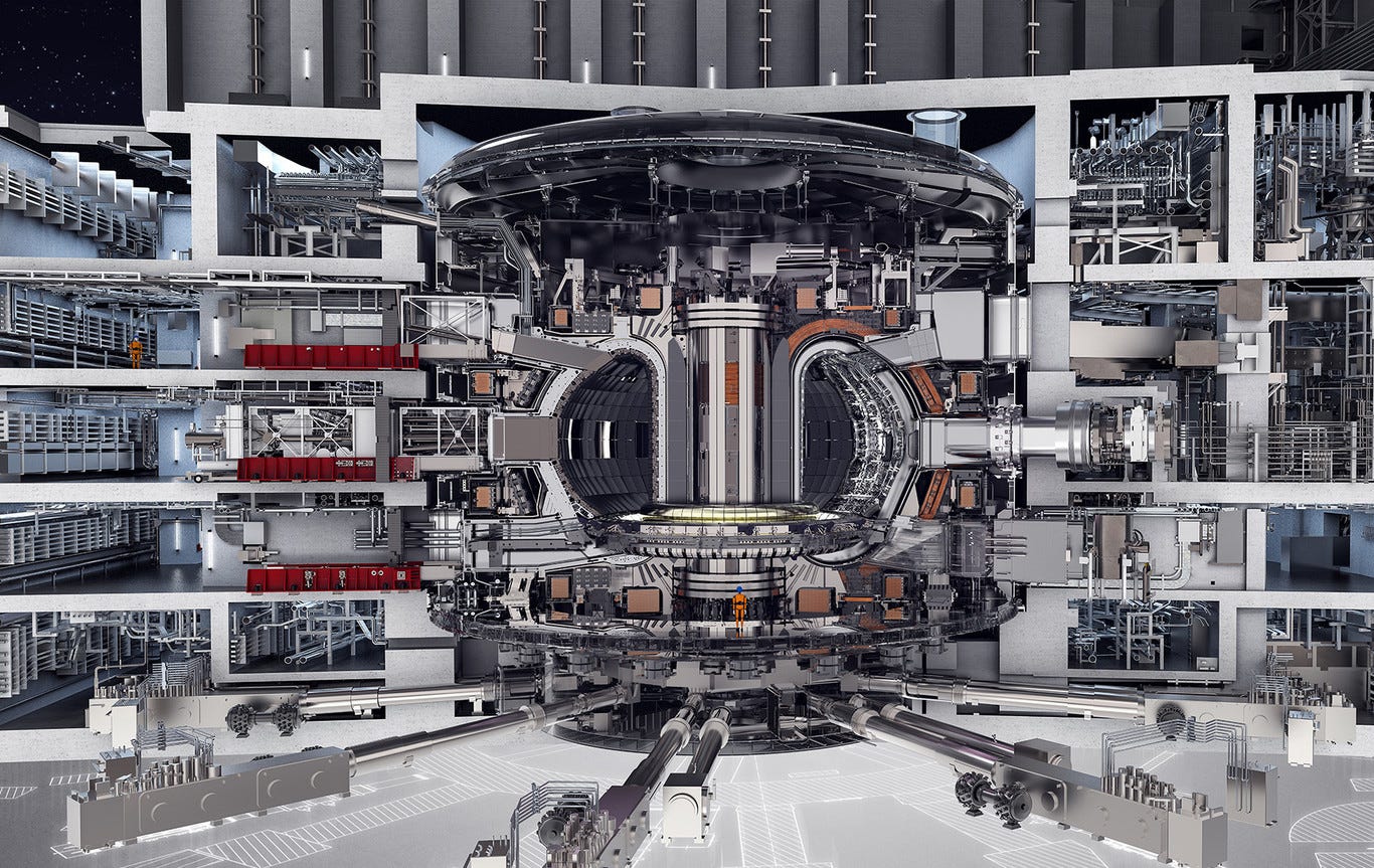 ITER es solo el primer paso: este es el itinerario que promete llevarnos a  la fusión nuclear comercial en 2060