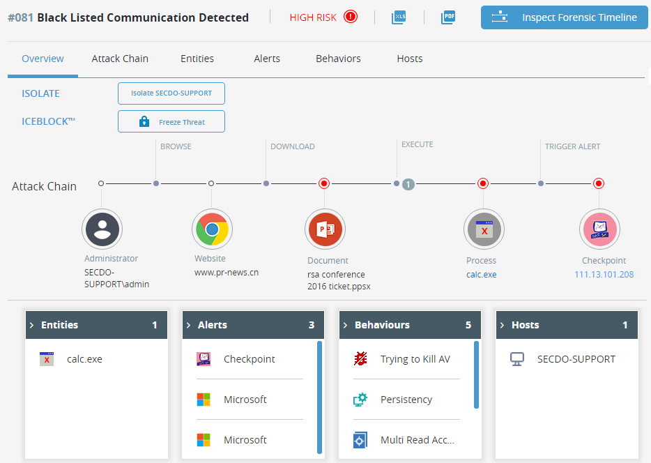 Secdo Preemptive Incident Response Platform - Cybersecurity Excellence  Awards