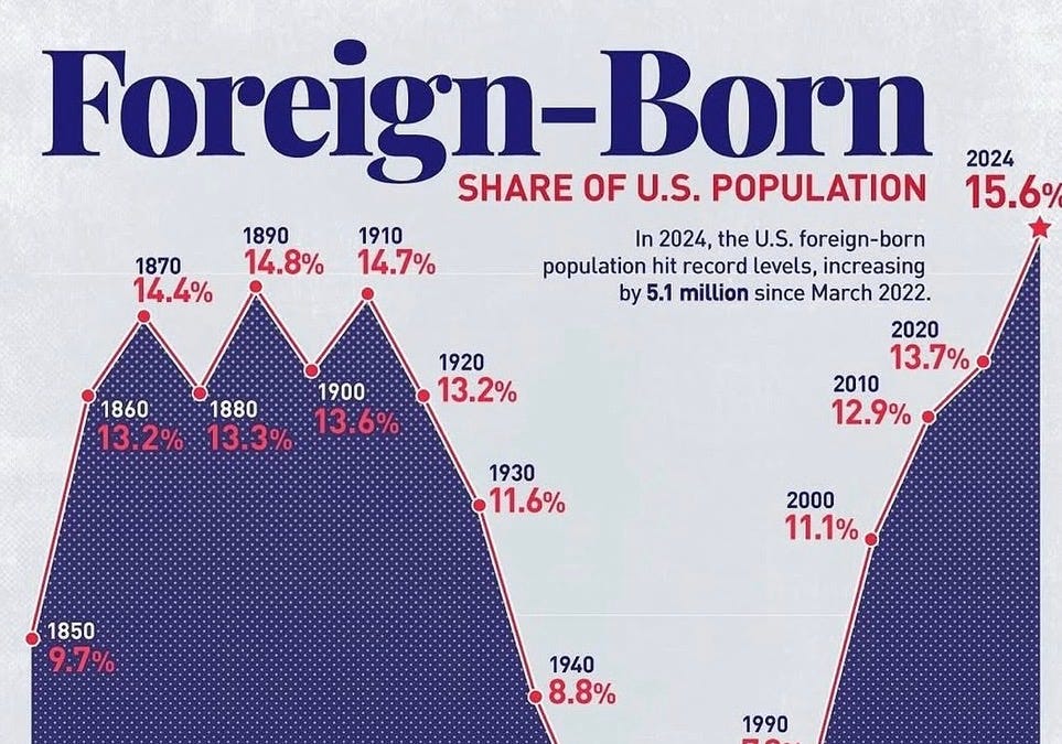 And You Call Yourself a Christian?
