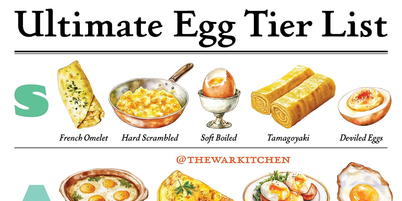 #099 What's your favorite egg?