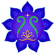 Sacred Gateways
