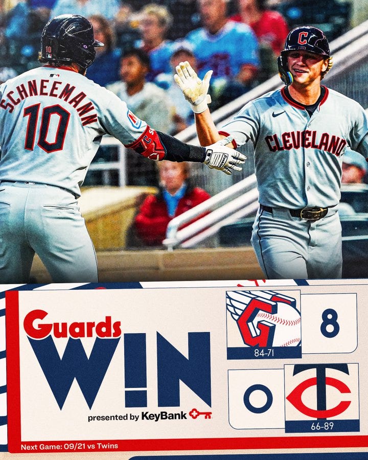 Two baseball players in Cleveland Guardians uniforms, one with "Schnemann" and the number 10 on the back, the other with a Cleveland logo on the jersey, high-fiving on a field. A crowd is visible in the background. Text overlays show "Guards WIN!" in red and white, a score of 8-0, team records 84-71 for Cleveland and 66-69 for Twins, and "Next Game 09/21 vs Twins" presented by KeyBank.