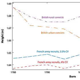 Supplemental: Cutting Through