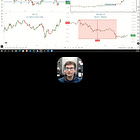 POWER HOUR! Market Analysis & Stock Charts