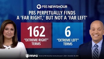 Sell ads, PBS