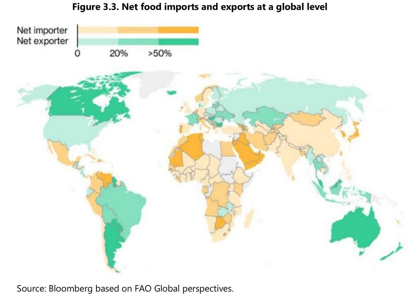 The global food system: necessary dimensions/attributes in the current world | The Global Food System The global food system: necessary dimensions/attributes in the current world | The Global Food System