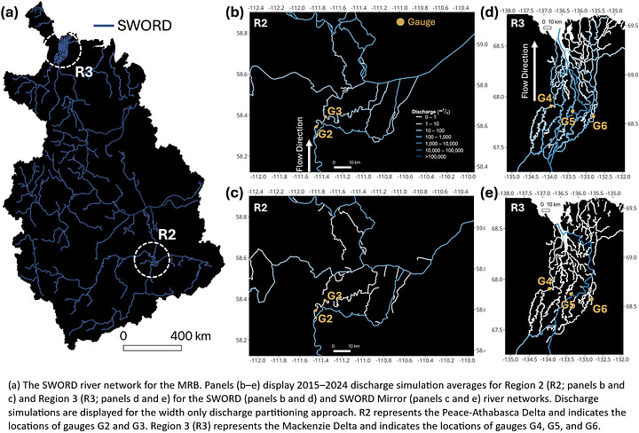 River Network Routing And Discharge Partitioning On A Multichannel ...