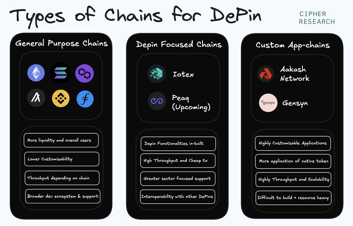 Peaq Network Explained in 2 Mins - Cipher Research