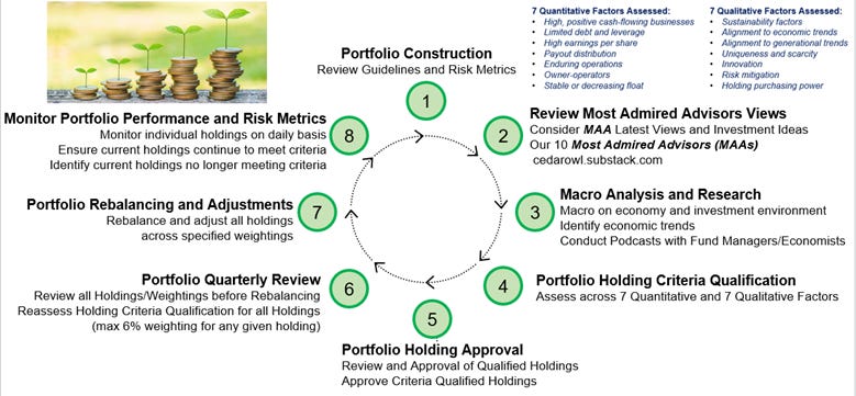 A diagram of a company's financial planning

AI-generated content may be incorrect.