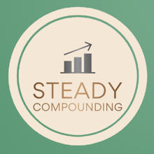 Compounding With Options