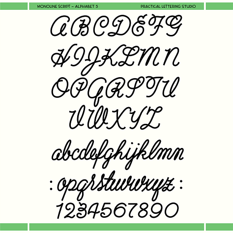 Handwritten alphabets and numbers on a white background with green borders.