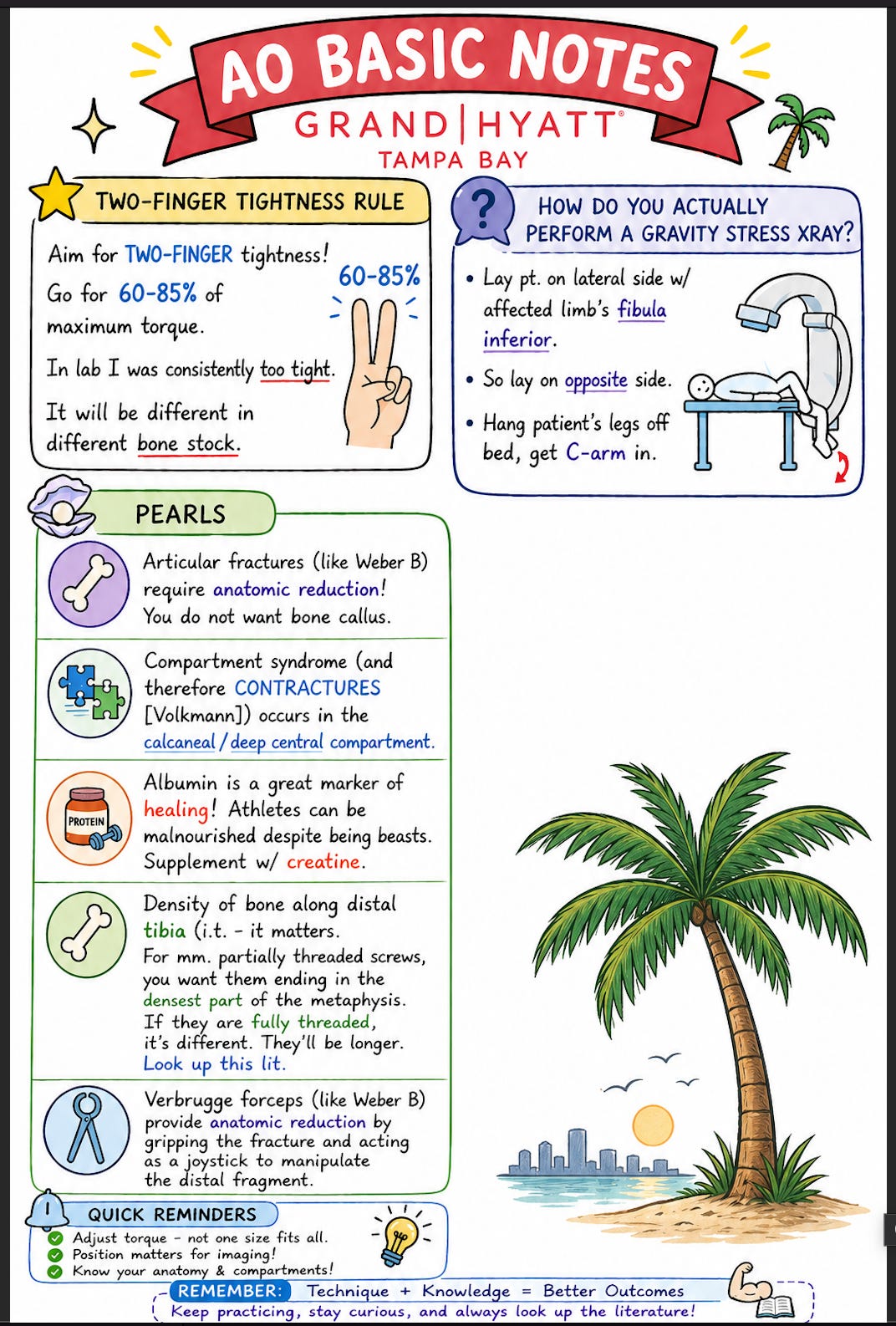 ChatGPT-generated infographic from handwritten AO course notes