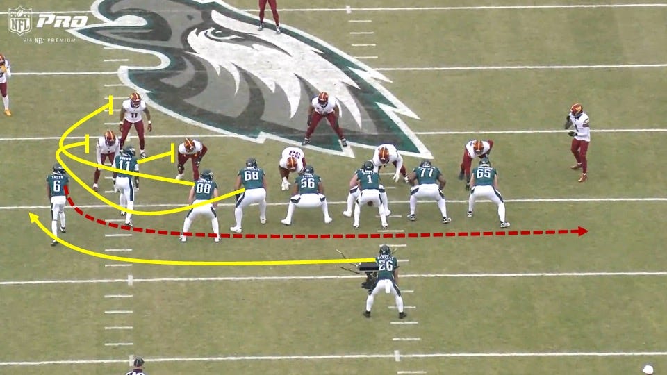 How the Eagles Run Game Creates Big Plays
