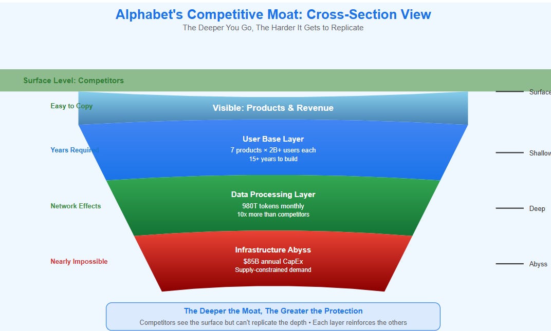 A diagram of a product
AI-generated content may be incorrect. A diagram of a product
AI-generated content may be incorrect.