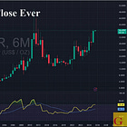 Gold and Silver Rise as Fiscal Events and Liquidity Pressures Converge