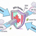 Canada Raises Stakes in Steel Trade War