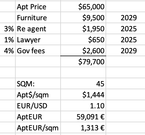 A table with numbers and a few words

AI-generated content may be incorrect.