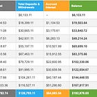 "Recapture and Reallocate Money" - Basic