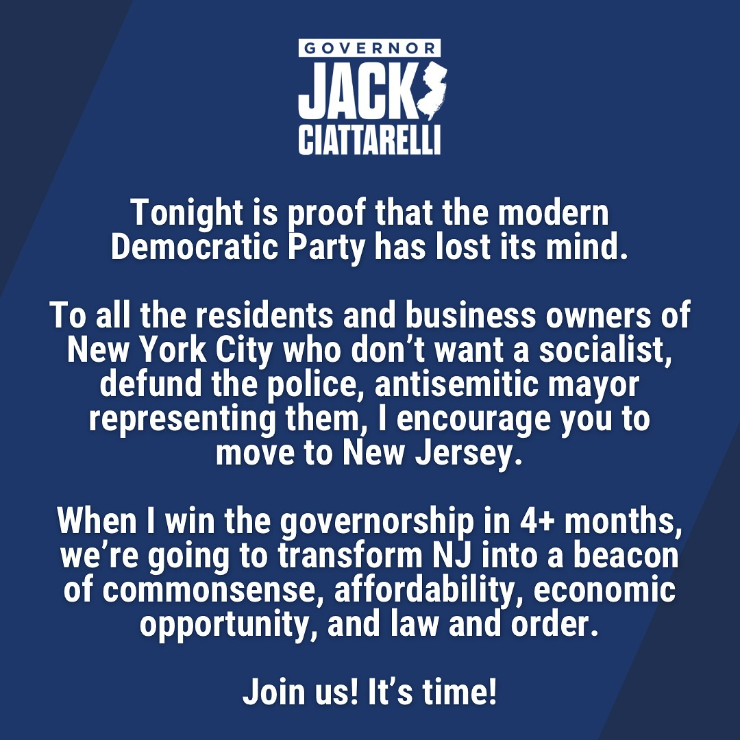 May be an image of text that says 'GOVERNOR JACKS CIATTARELLI Tonight is proof that the modern Democratic Party has lost its mind. To all the residents and business owners of New York City who don't want a socialist, defund the police, antisemitic mayor representing them, encourage you to move to New Jersey. When I win the governorship in 4+ months, we re going to transform NJ into a beacon of commonsense, affordability, economic opportunity, and law and order. Join us! It's time!'