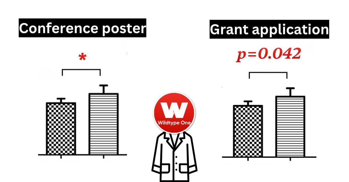 Signify A Statistic The best way to show statistical significance