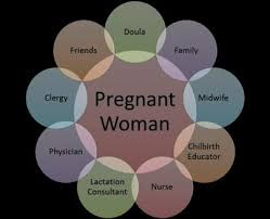 Family-Centered Maternity Care Family-Centered Maternity Care