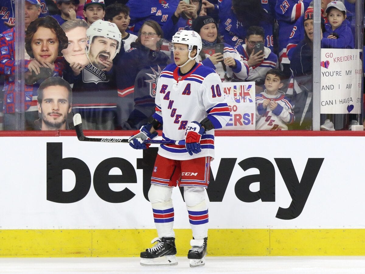 Artemi Panarin New York Rangers Artemi Panarin New York Rangers