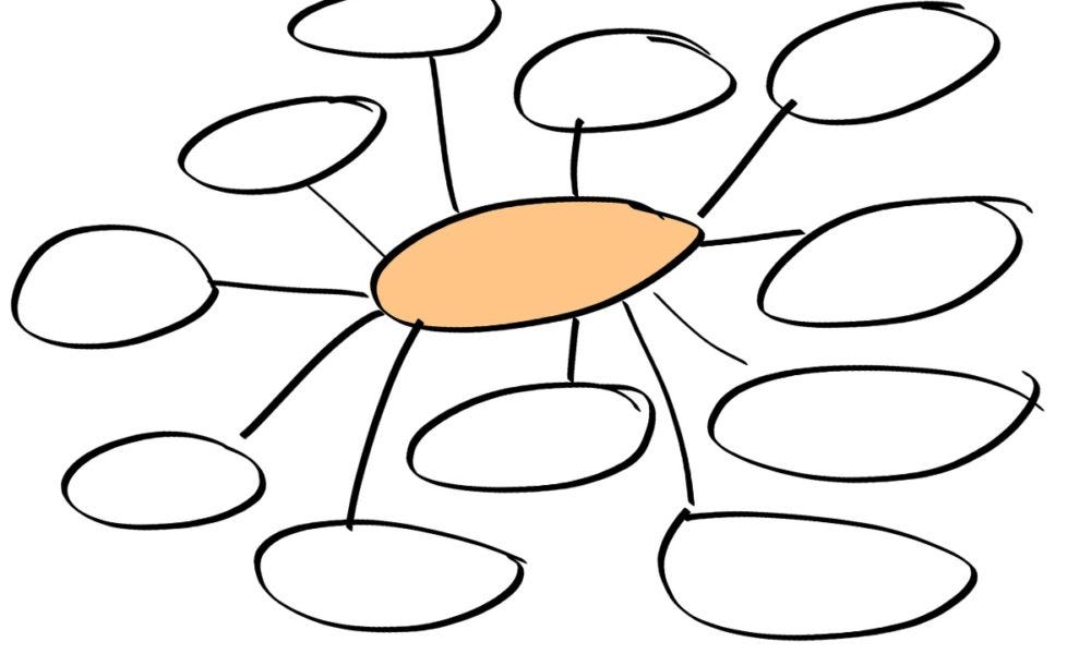 See the source image