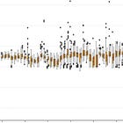 German market update, 2026 so far and what to look out for (but perhaps not forward to). 
