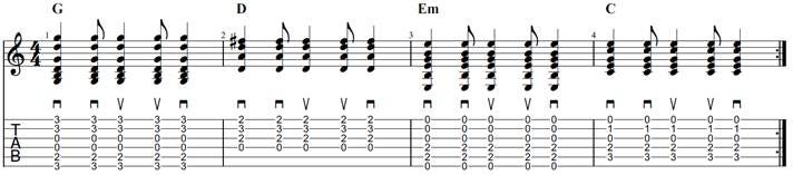 A close-up of a music score

Description automatically generated