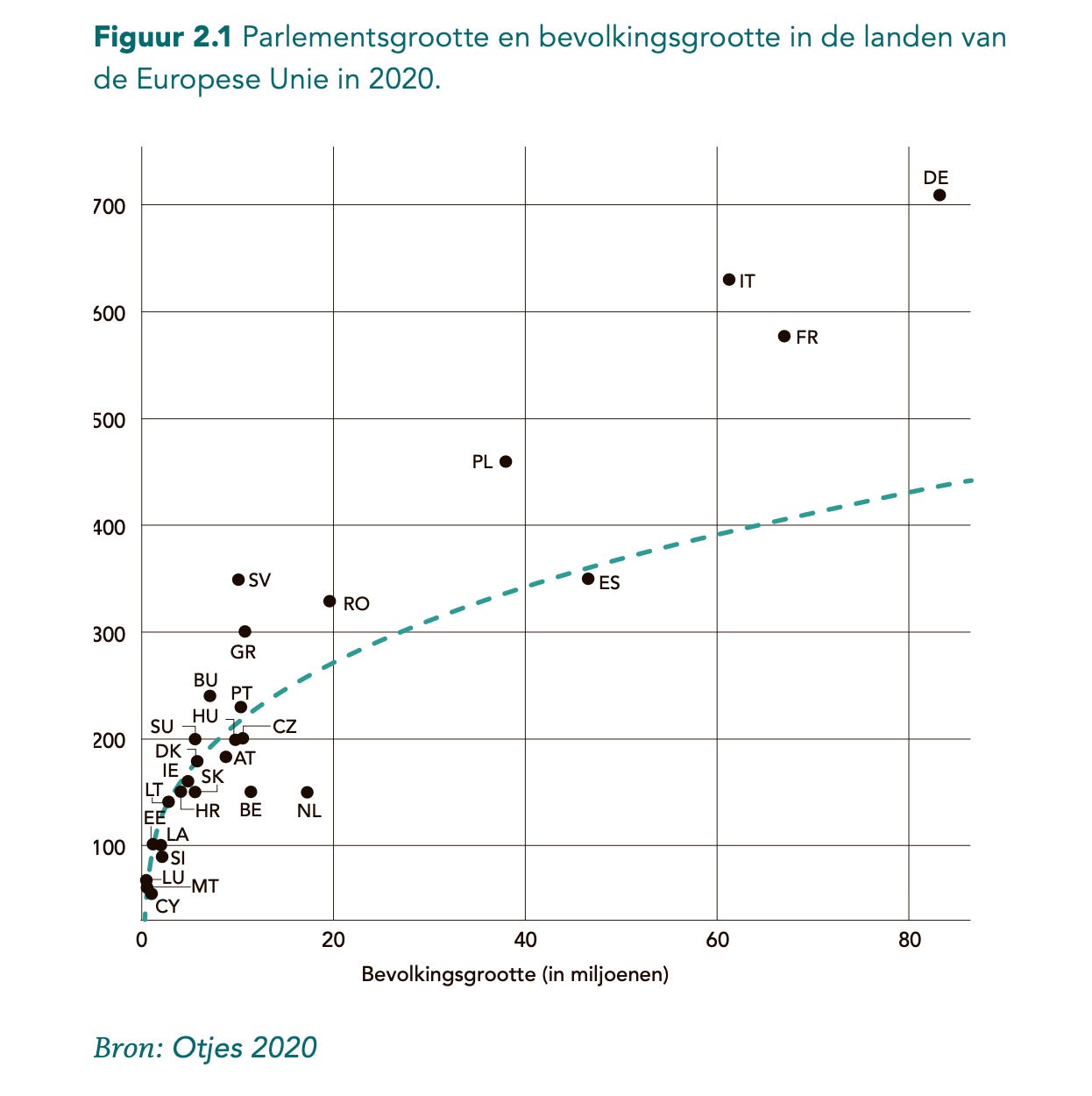 Afbeelding met tekst, diagram, lijn, Perceel

Door AI gegenereerde inhoud is mogelijk onjuist.